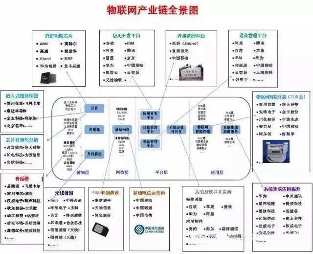 谷歌董事长:我可以非常直接地说,互联网将消失!一个比它更大的产业将出现!